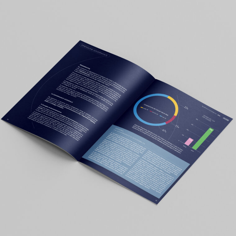 STEP 2: Progettazione grafica e impaginazione
