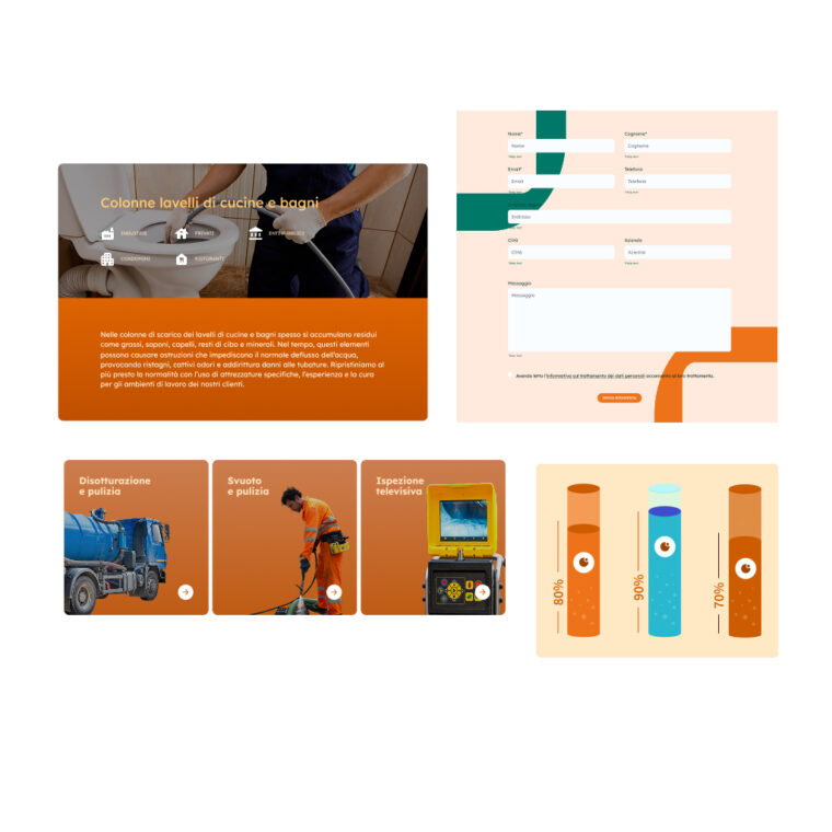 STEP 2: Progettazione UX/UI e sviluppo grafico
